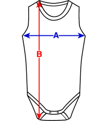 Méret